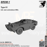 BRDM-1 inkl. zwei aufsetzbaren MGs Type 01